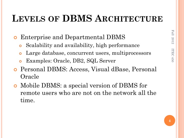 PPT - Module 1 DBMS Strategy and ORACLE Architecture PowerPoint ...