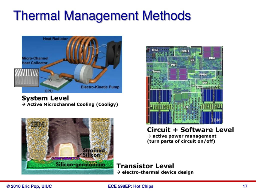 PPT - Hot Chips: Atoms to Heat Sinks ECE 598EP PowerPoint Presentation ...