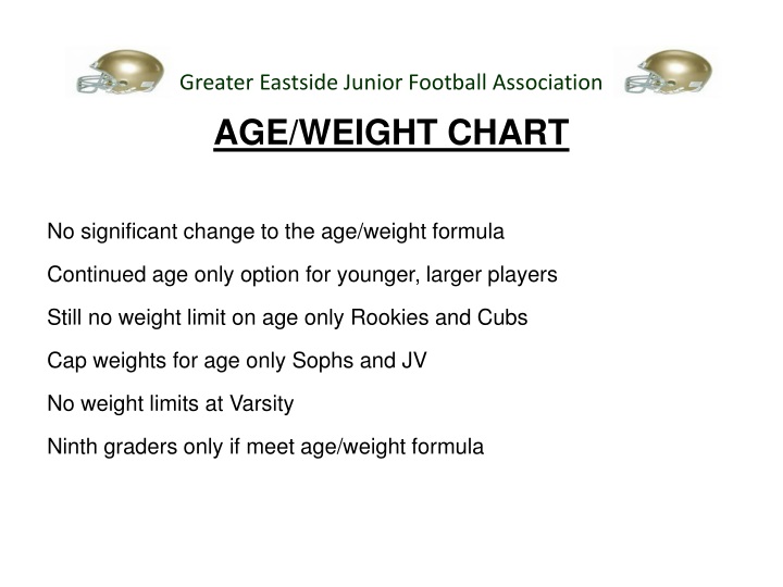 Gejfa Age Weight Chart