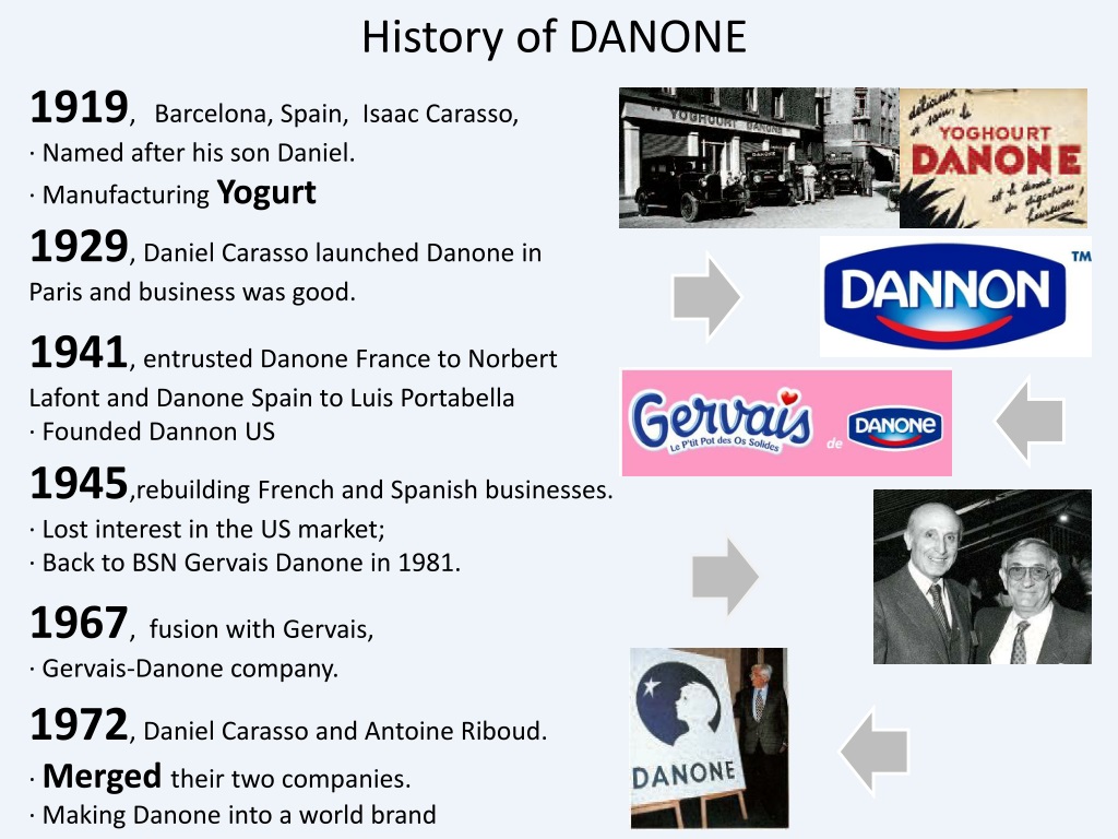 PPT - History of DANONE PowerPoint Presentation, free download - ID:1508808