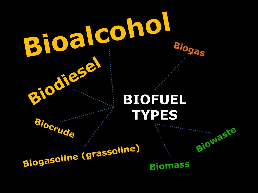 PPT - original slides by: Drew Sowersby (May 2011) PowerPoint ...