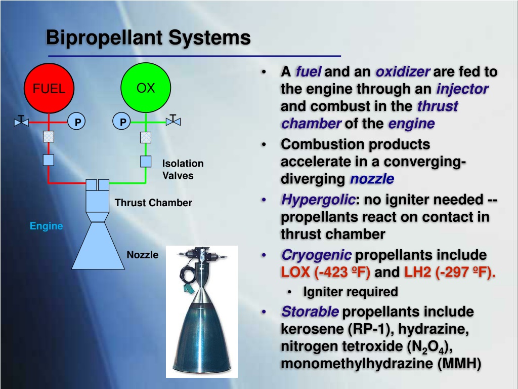 PPT Colorado Space Grant Consortium PowerPoint Presentation Free PPT Colorado Space Grant Consortium PowerPoint Presentation Free