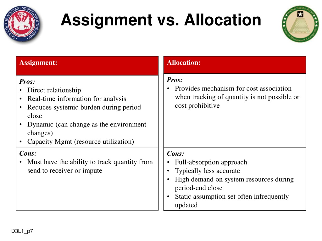 arin assignment vs allocation