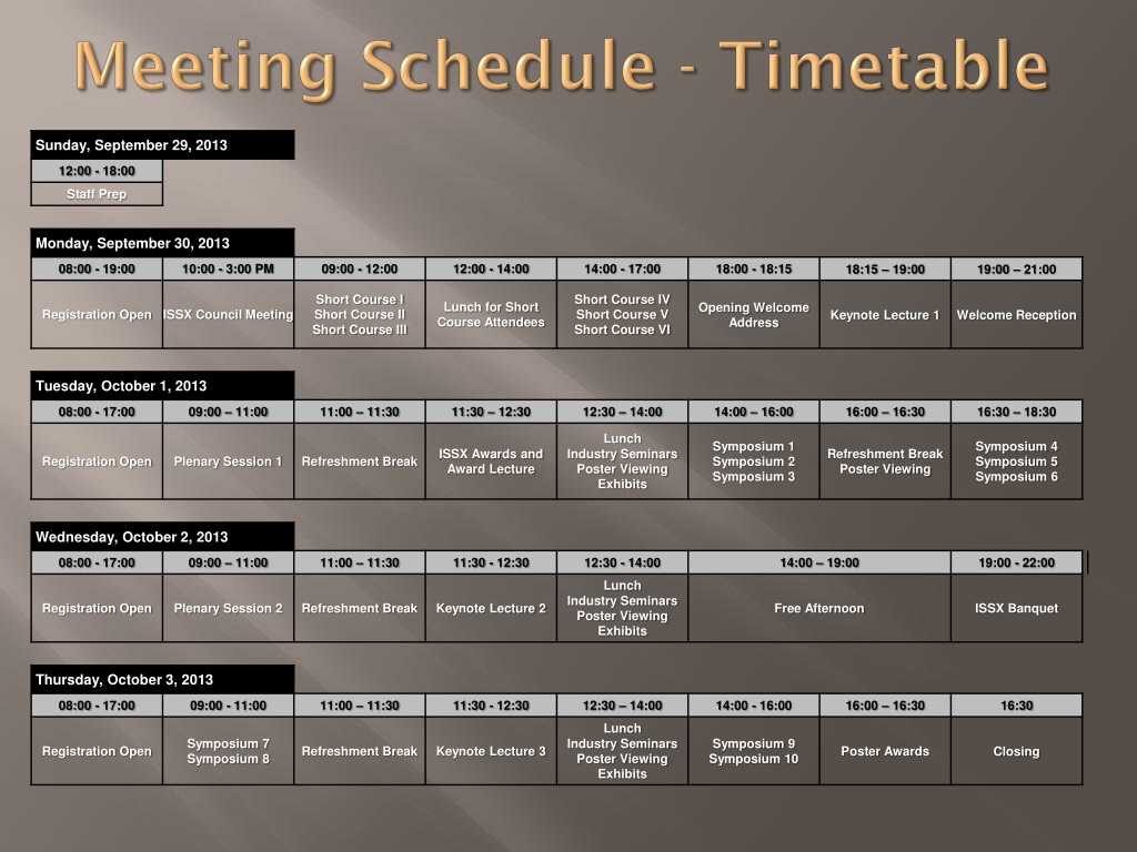 PPT 10 th International ISSX Meeting PowerPoint Presentation, free