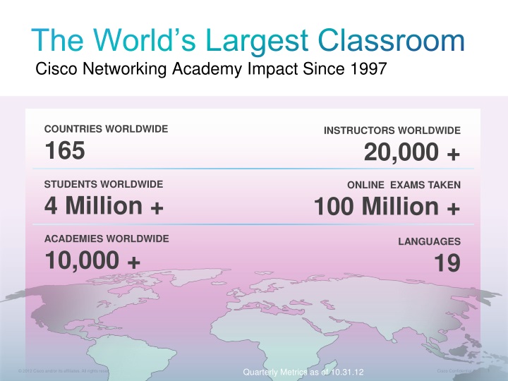 the world s largest classroom cisco networking n.