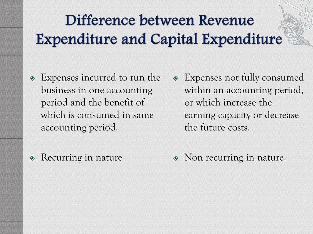 Difference Between Capital Expenditure and Revenue Expenditure