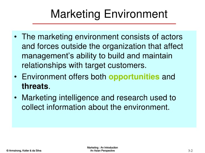 asian introduction marketing perspective Just me at home tgp
