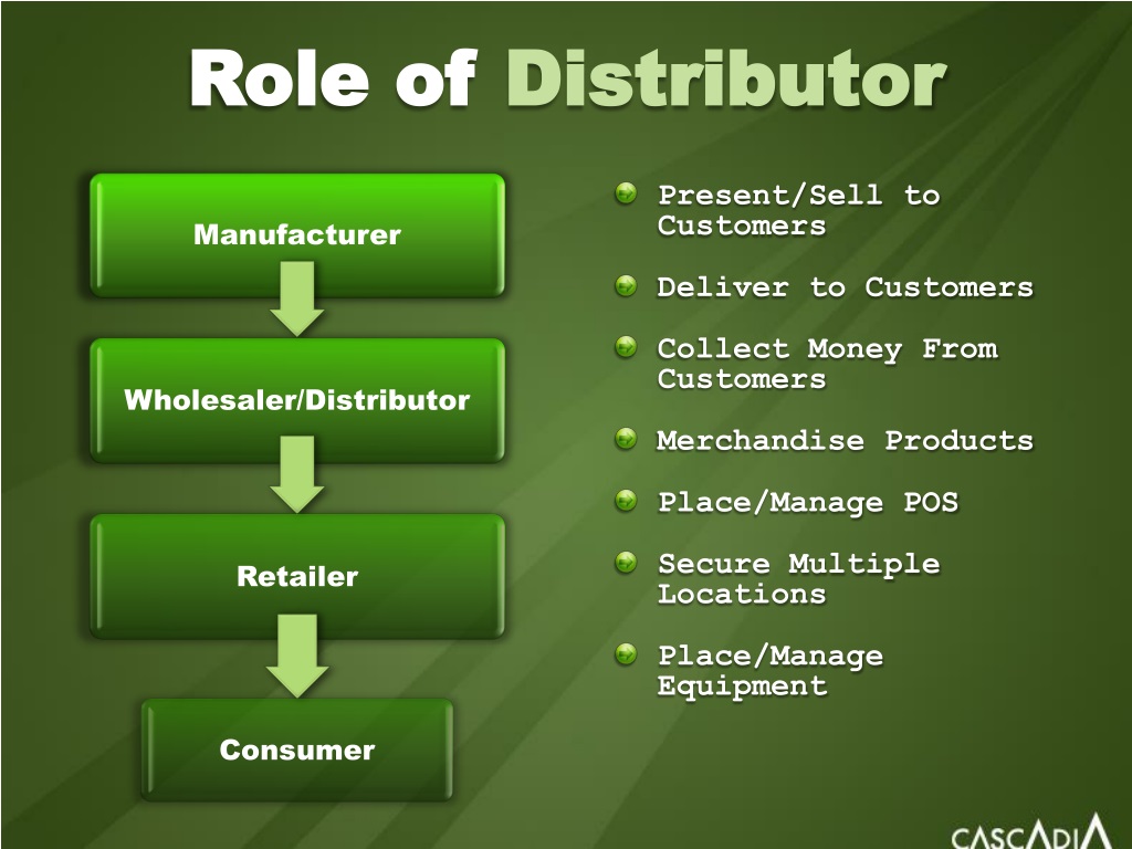 distributor meeting presentation
