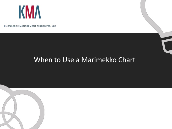 when to use a marimekko chart n.