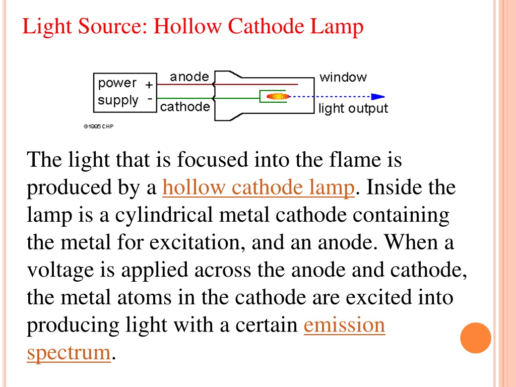 PPT - Atomic-absorption spectroscopy PowerPoint Presentation, free