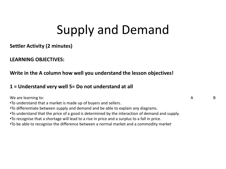 supply and demand n.