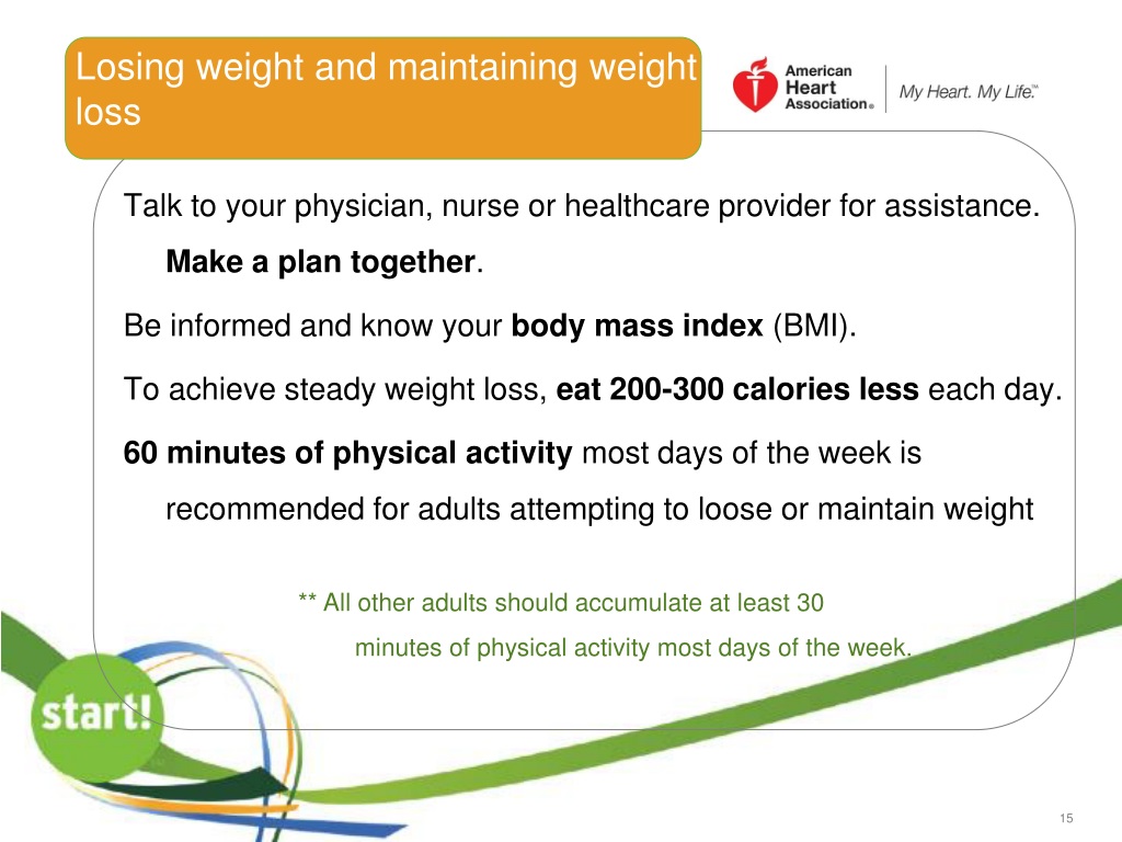 PPT - Eating for a Heart-Healthy Lifestyle PowerPoint Presentation ...
