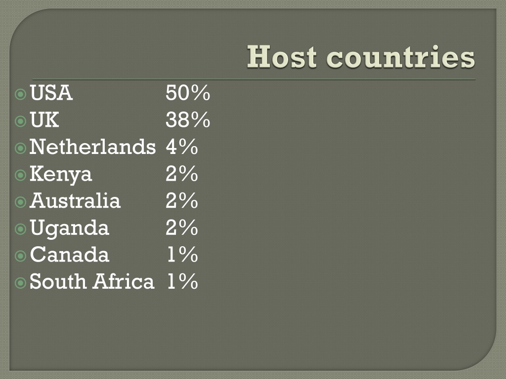 PPT FORD FOUNDATION INTERNATIONAL FELLOWSHIPS PROGRAM IN UGANDA PPT FORD FOUNDATION INTERNATIONAL FELLOWSHIPS PROGRAM IN UGANDA
