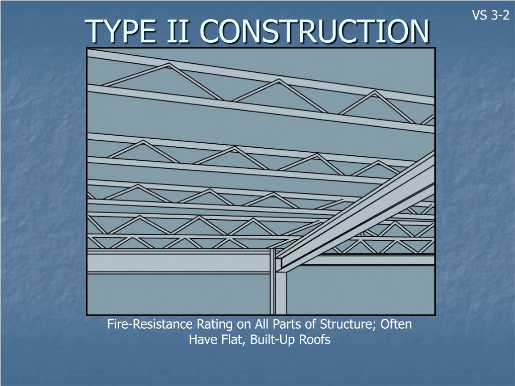 PPT - Unit 2 Fire Protection PowerPoint Presentation, free download