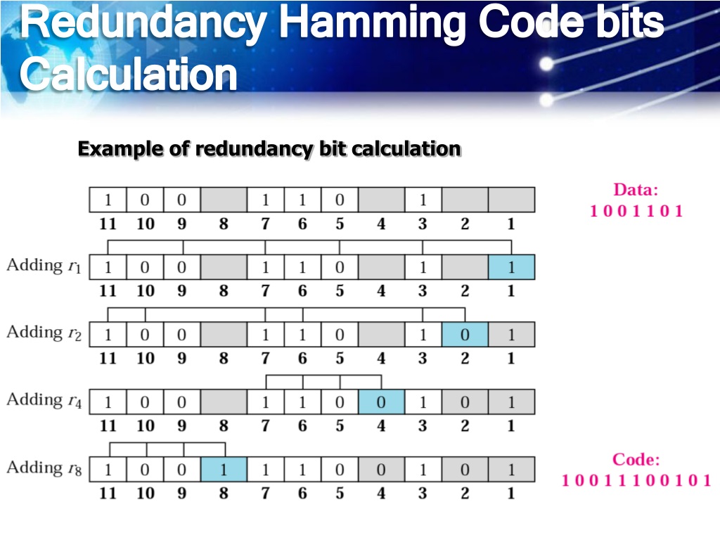 Текст в битовый код. Hamming code in examples.