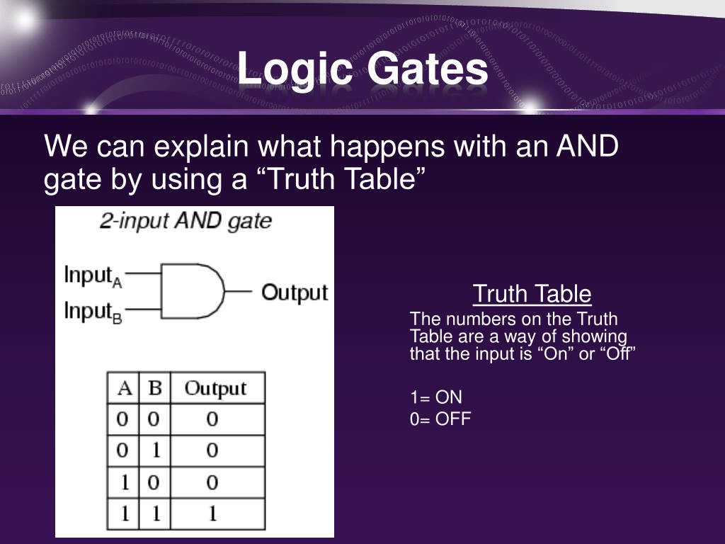 presentation for logic gate