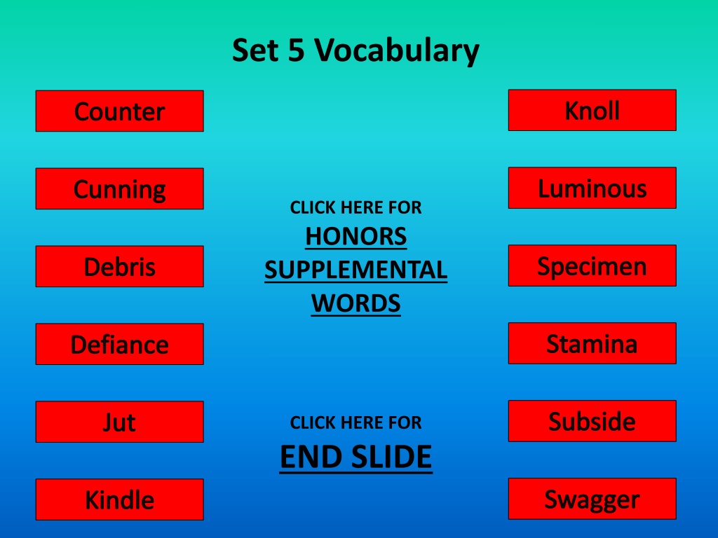 Vocabulary Set 6 Pranit Nadipelli. Altercation A noisy dispute