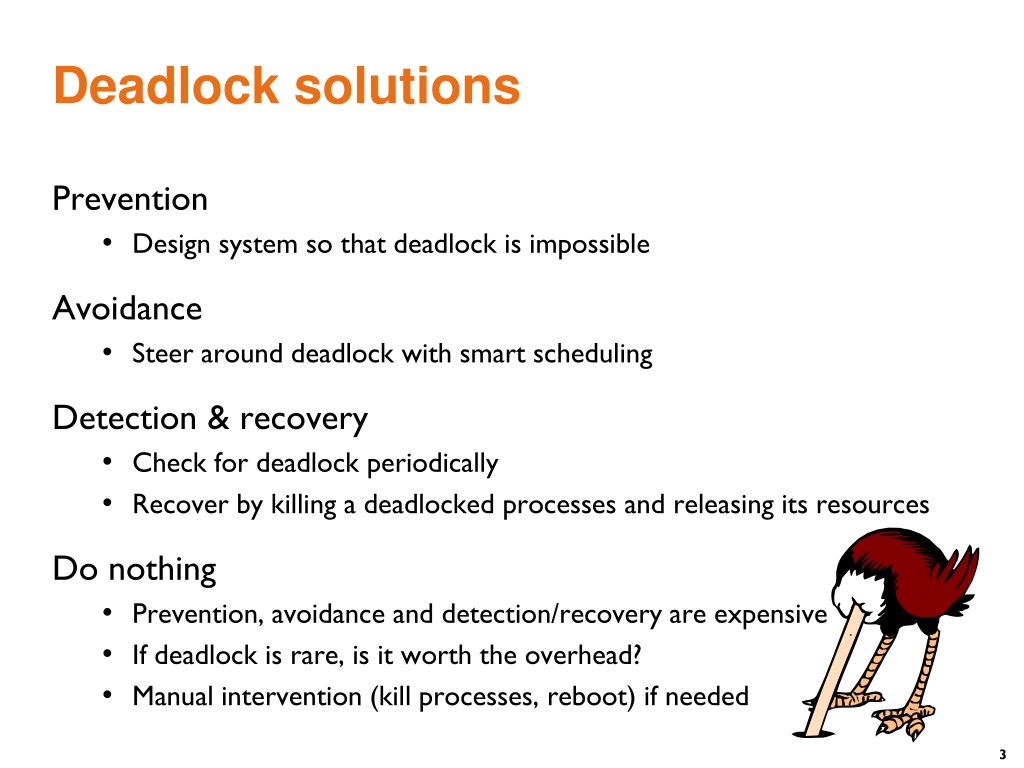 deadlock definition deadlock definition