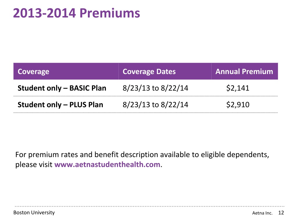 aetna timely filing aetna timely filing