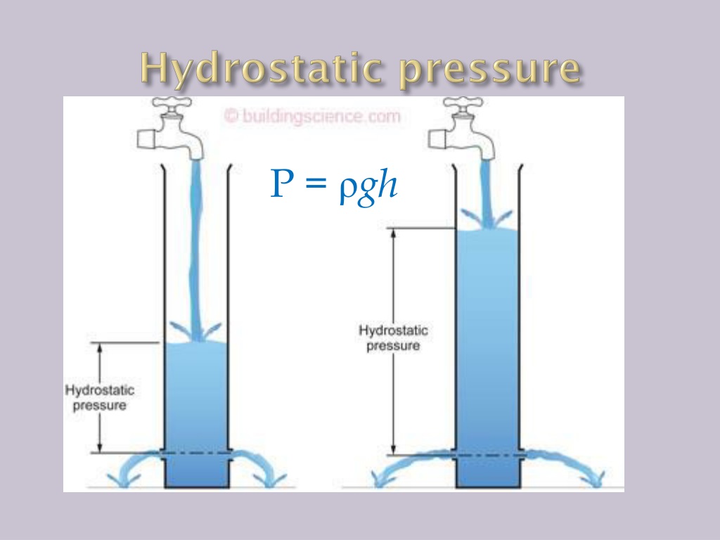 PPT How Air And Water Move Things PowerPoint Presentation Free PPT How Air And Water Move Things PowerPoint Presentation Free