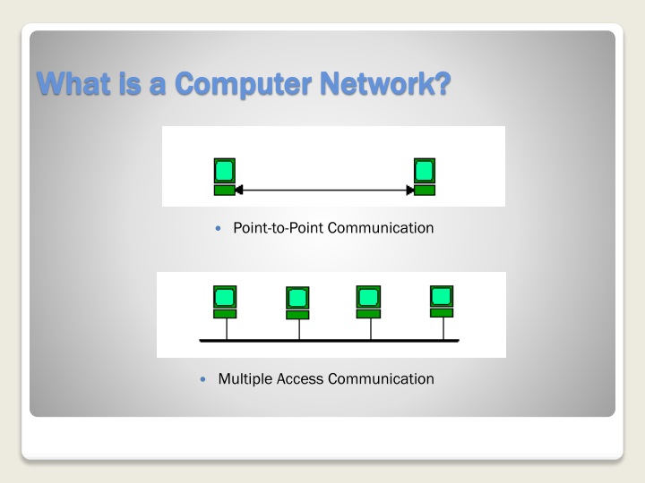 PPT - Computer Networks An Introduction PowerPoint Presentation - ID ...