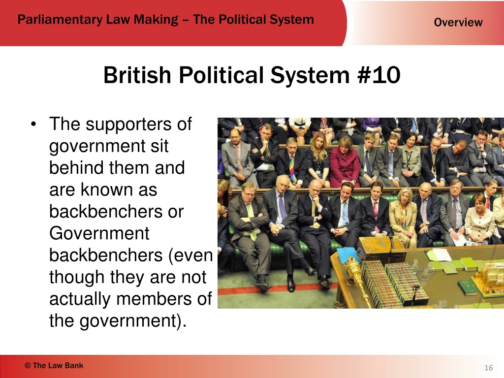 political system uk presentation
