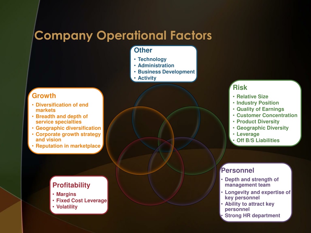 a company a company