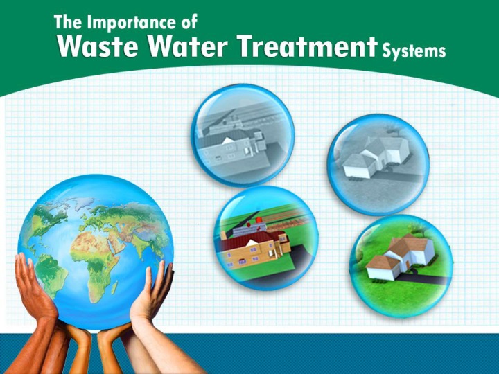 PPT All You Need to Know About Wastewater Treatment System PowerPoint