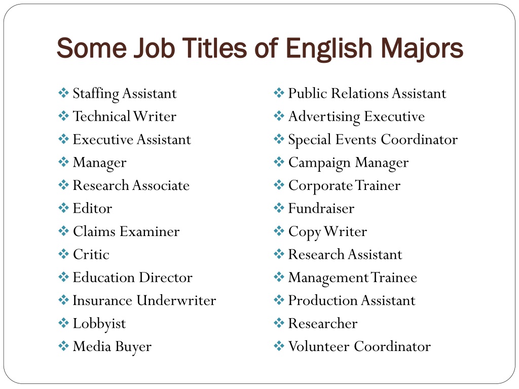 research titles for english majors