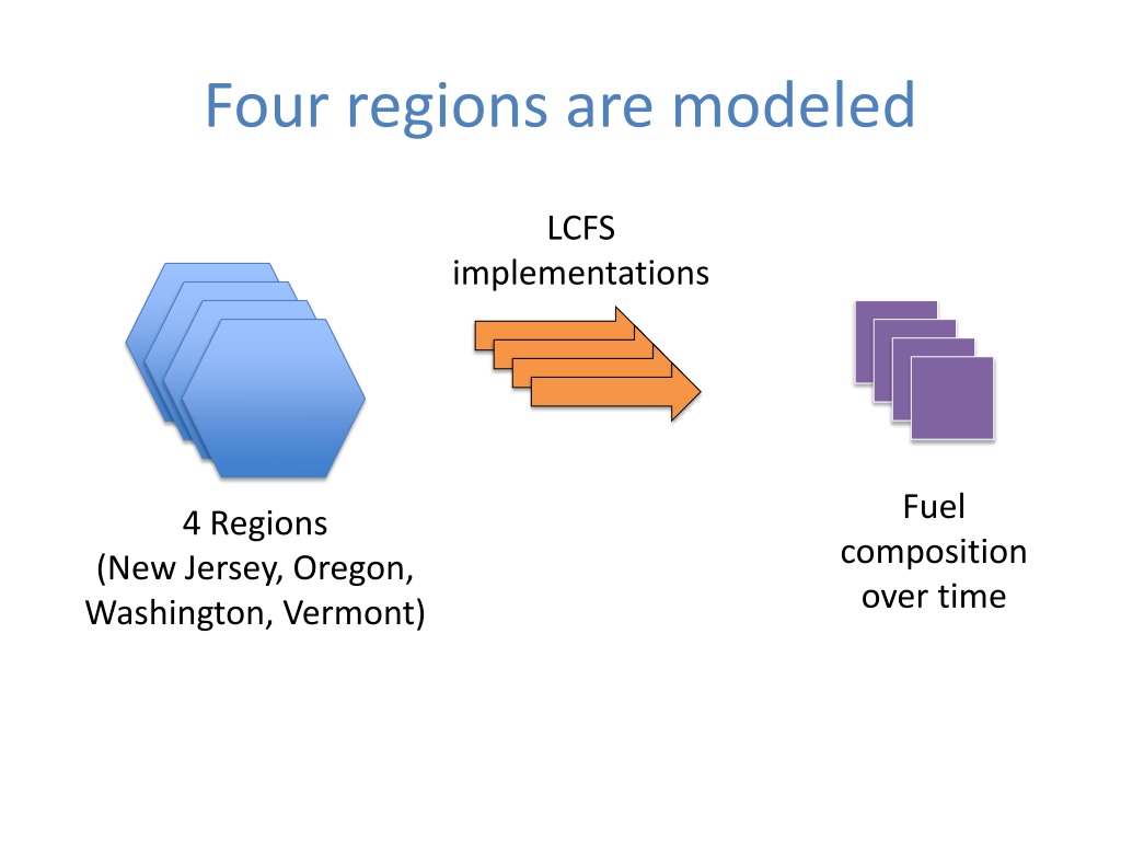 PPT - Jeff Kessler jkessler@ucdavis PowerPoint Presentation, free ...