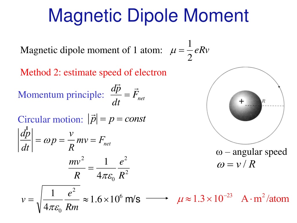 magnetic dipole moment 2.