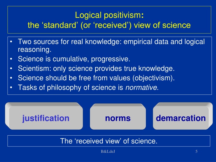 logical positivism logical positivism