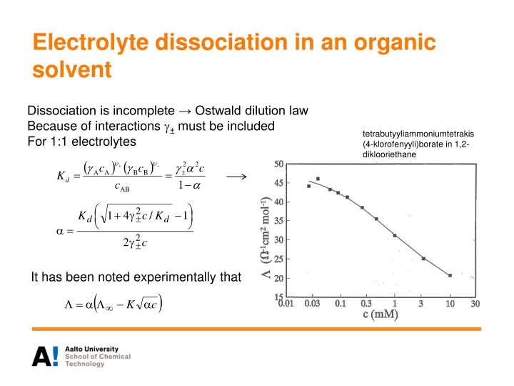 PPT Transport in electrolyte solutions PowerPoint Presentation ID