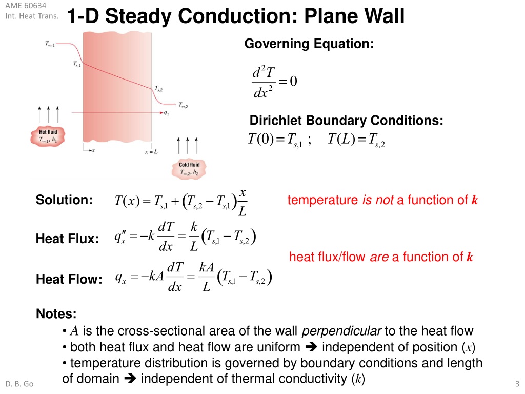 heat transfer rate heat transfer rate