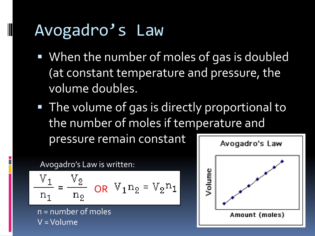 Ppt Avogadros Law Powerpoint Presentation Free Download Id1534299