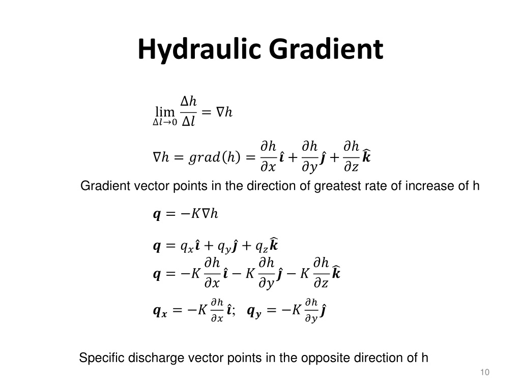 hydrualic ram pressure calculayion hydrualic ram pressure calculayion