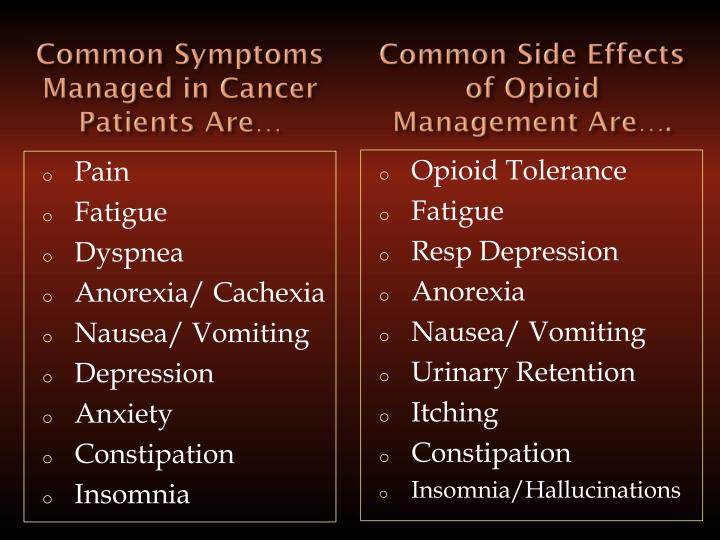 pain management in cancer patients pdf