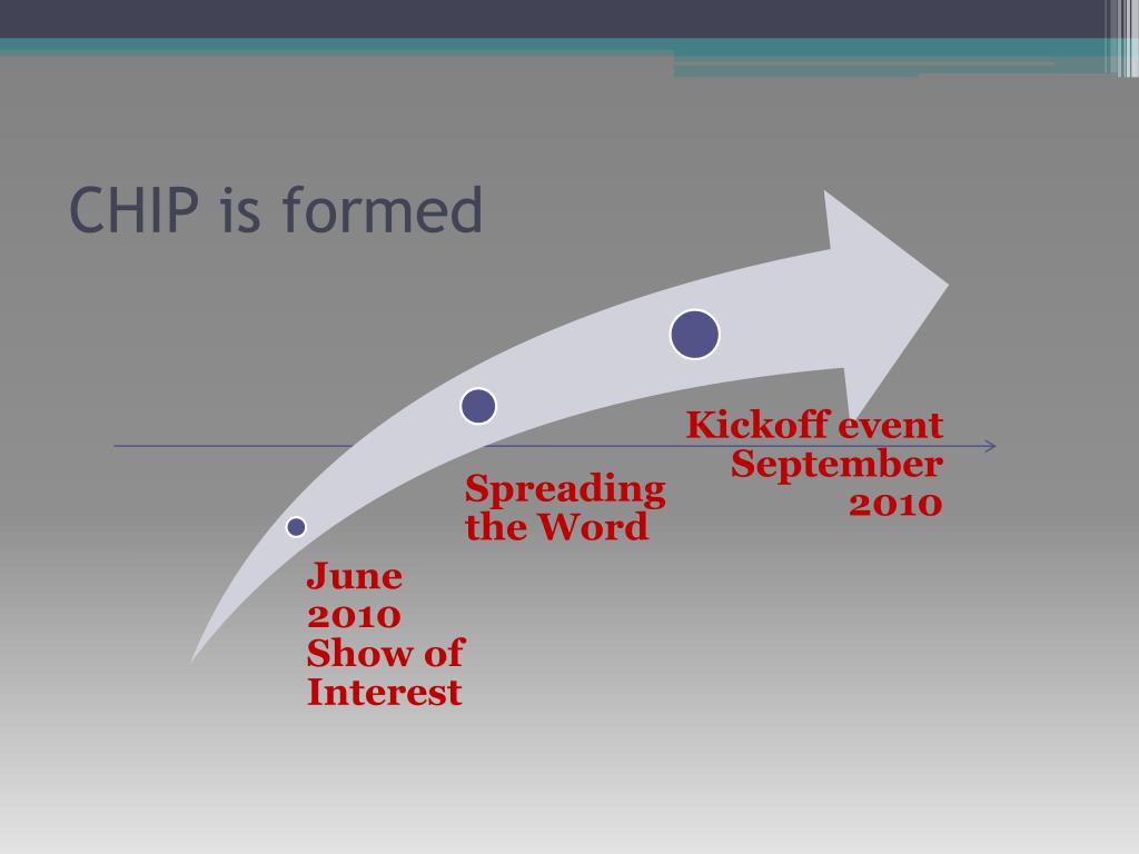 PPT - Napa Valley Oncology Nursing Society PowerPoint Presentation ...