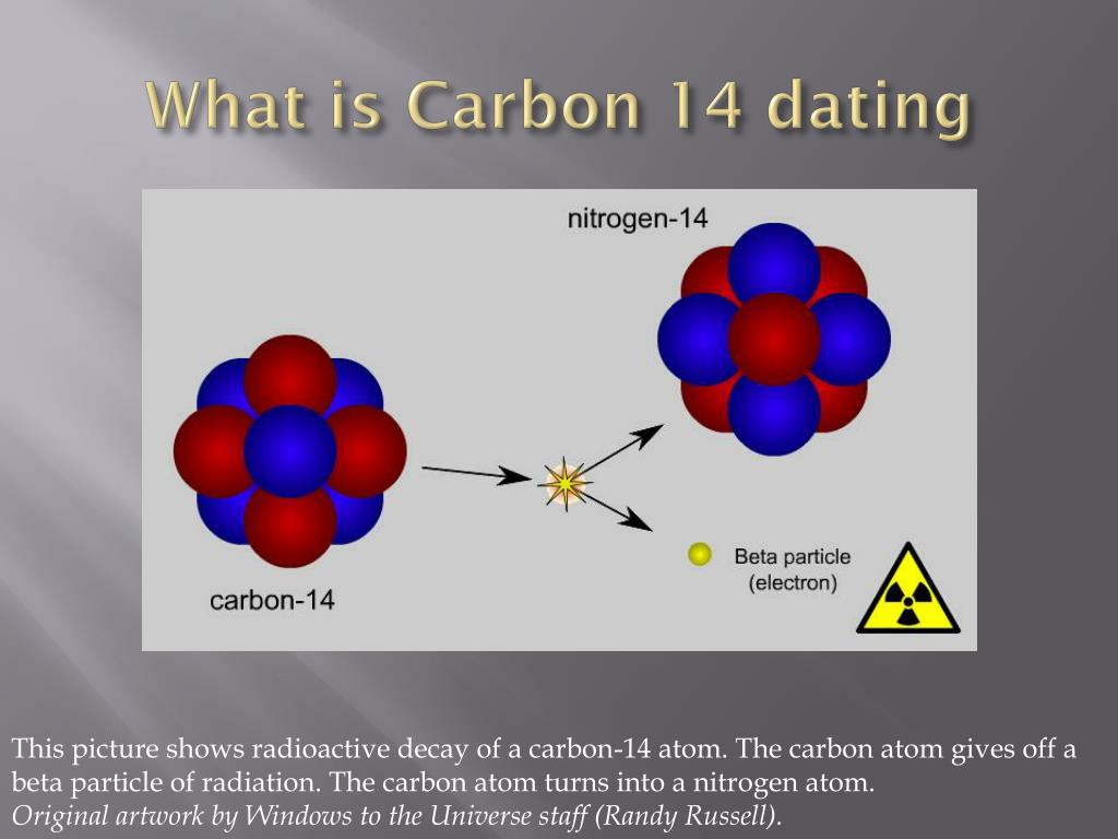 Бета частица и электрон являются. Углерод 14. Carbon dating. Бета распад углерода. 14 Атоми карбон.