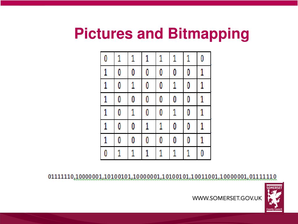 PPT - Understanding Data Representation and Manipulation in Digital ...