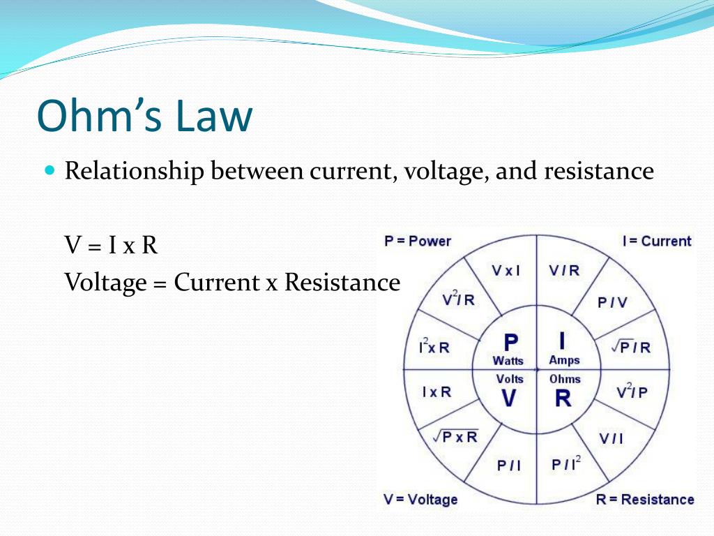 What Is Voltage And Current And Resistance