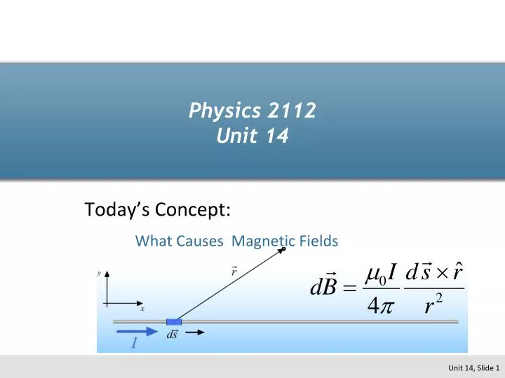 physics 2112 unit 14 n.
