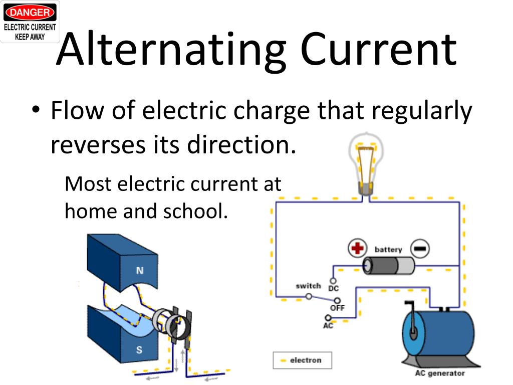 PPT - Electric Current and Ohm’s Law PowerPoint Presentation, free ...