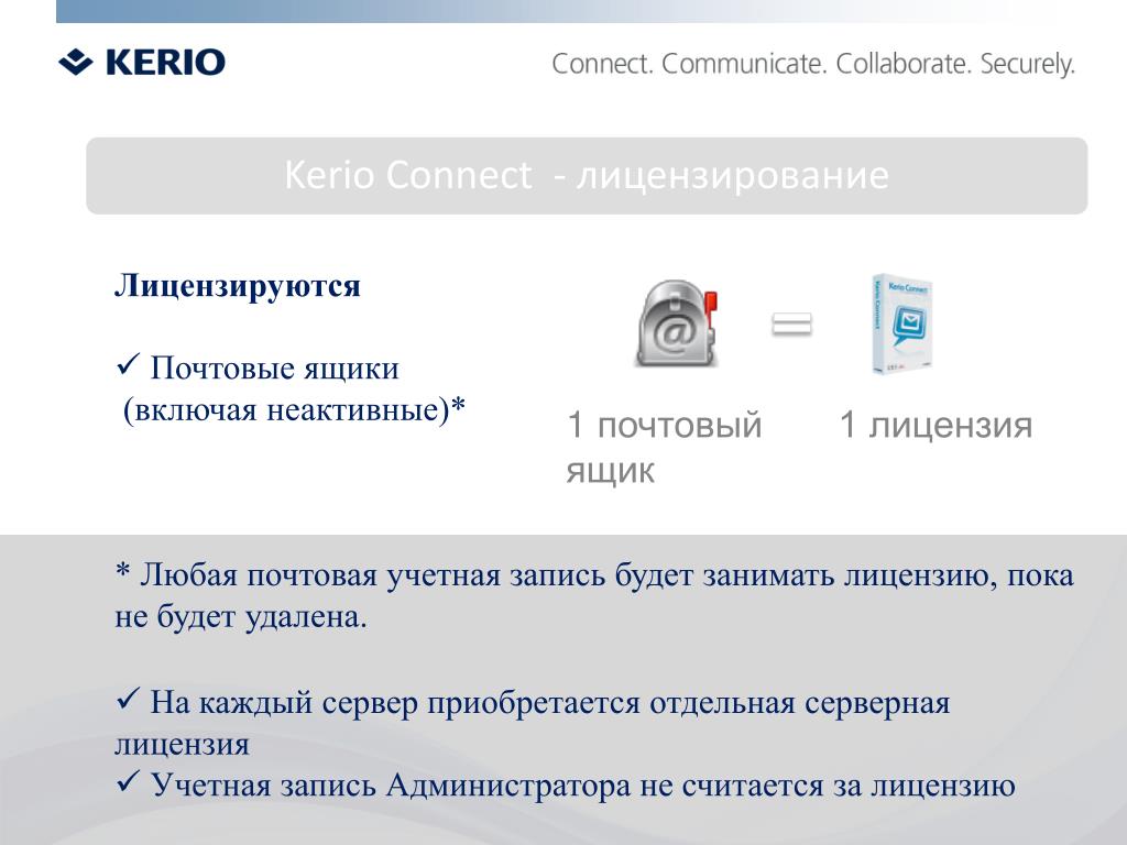 Аккаунты почтовых ящиков. Kerio доступ запрещен. Информационные социальные почтовые аккаунты. Керио удаленный доступ. Kerio вес подключения к интернету.