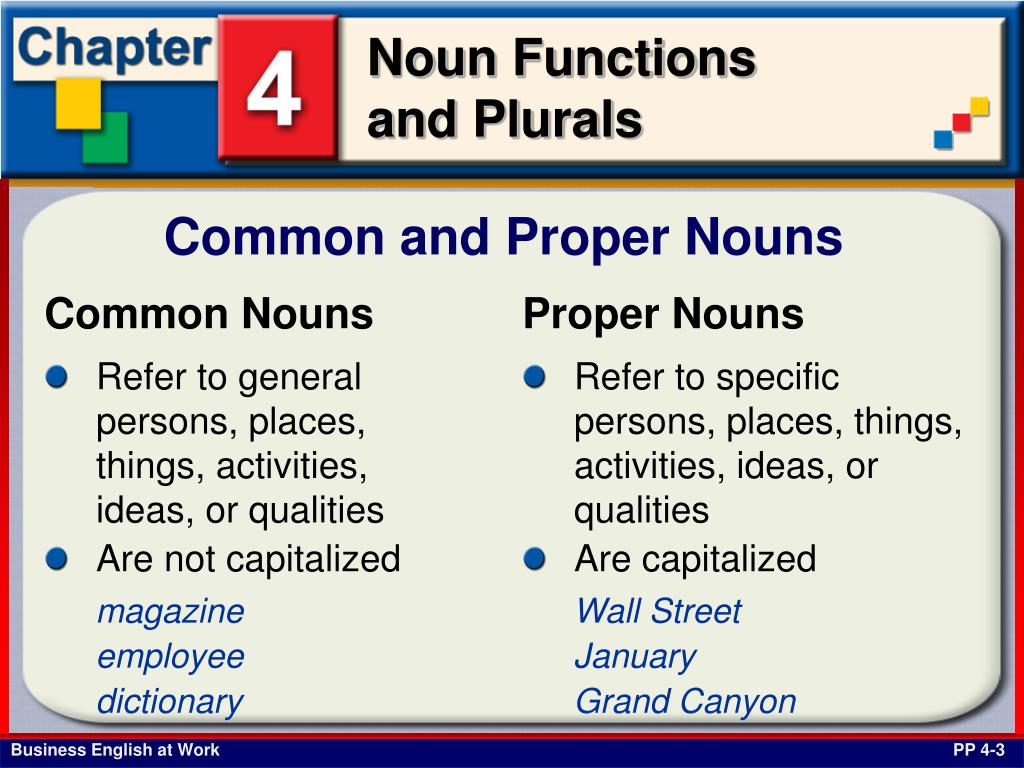 Noun functions