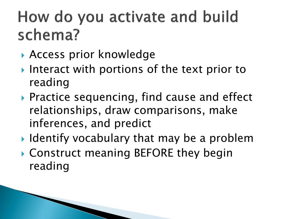 PPT - Activating Background Knowledge for Effective Reading ...