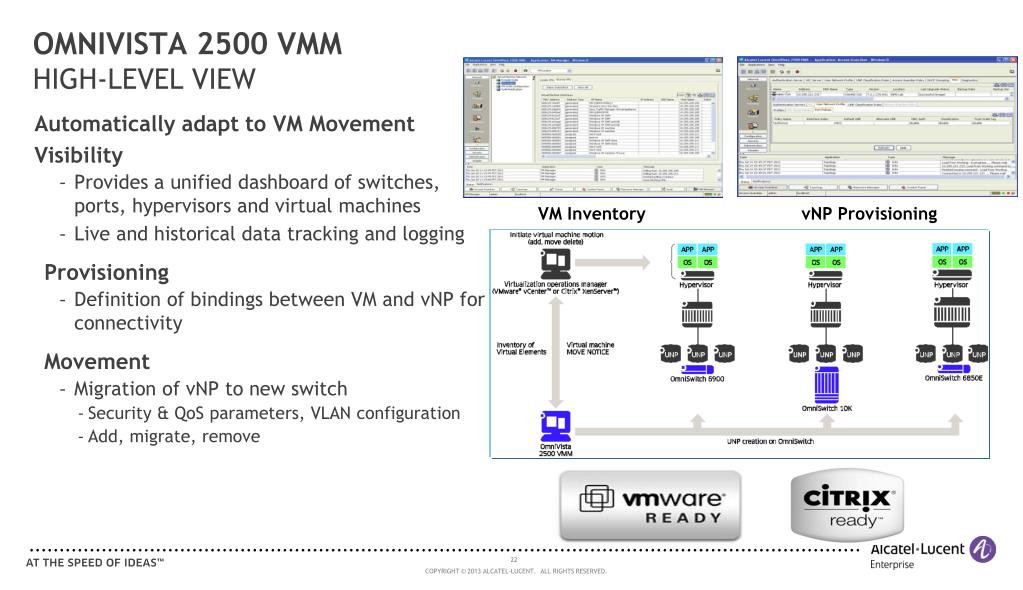 tor switch contains vm entries tor switch contains vm entries