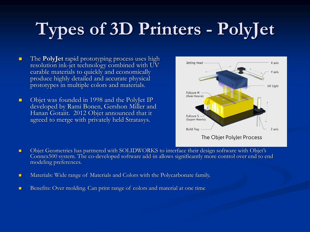 PPT - Types Of 3D Printers Polyjet L