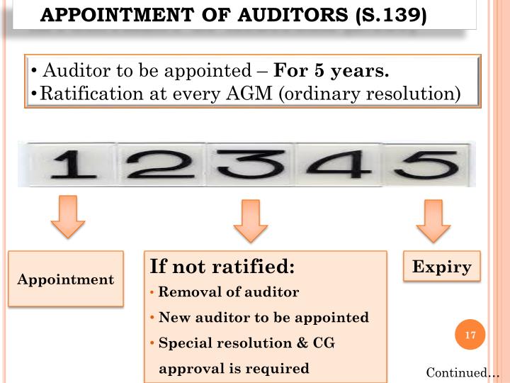 removal of auditor removal of auditor