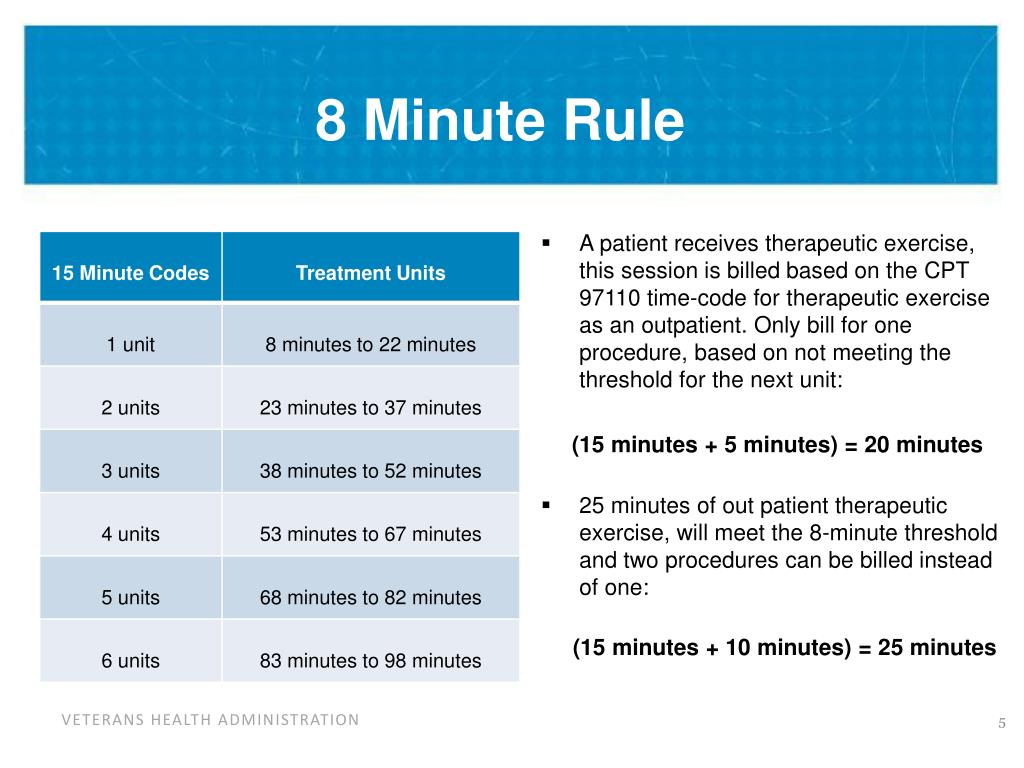 8 minute Rule Calculator Sarsuite